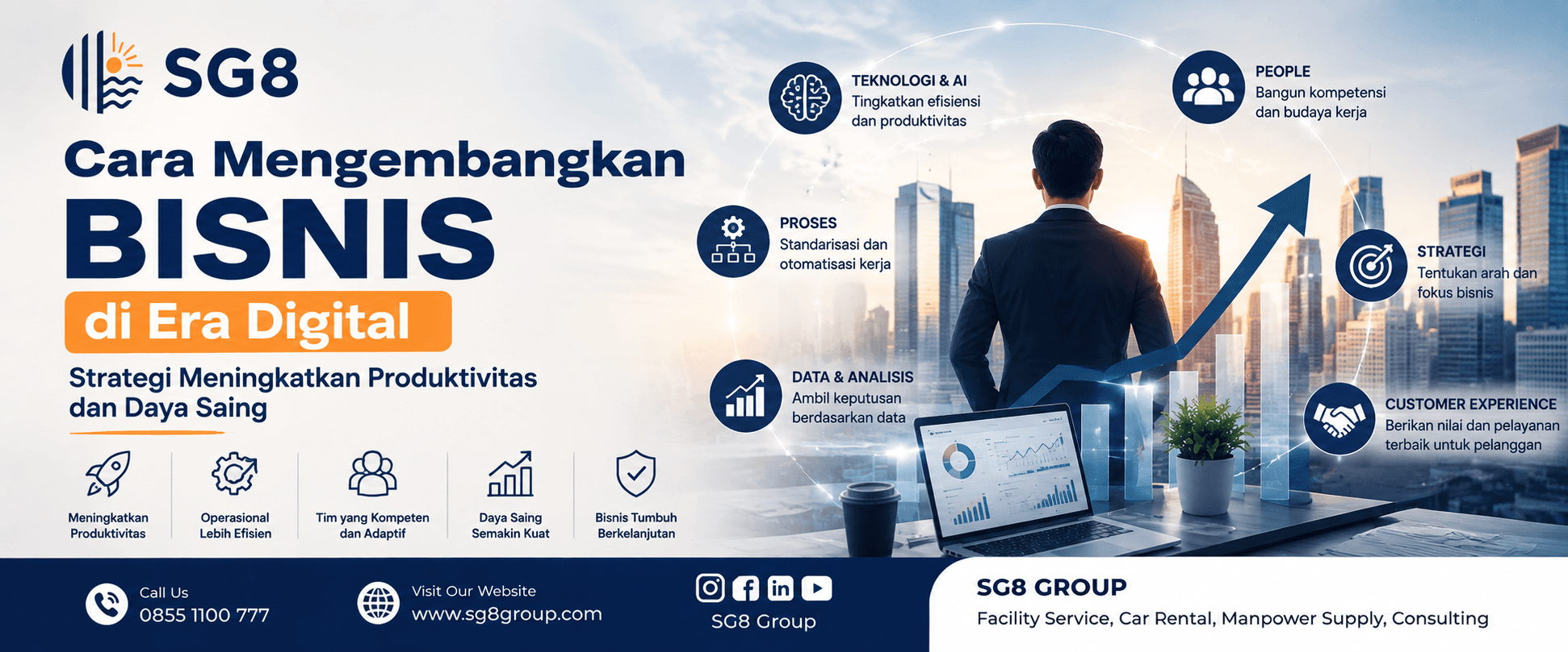 Cara Mengembangkan Bisnis di Era Digital: Strategi Meningkatkan Produktivitas
