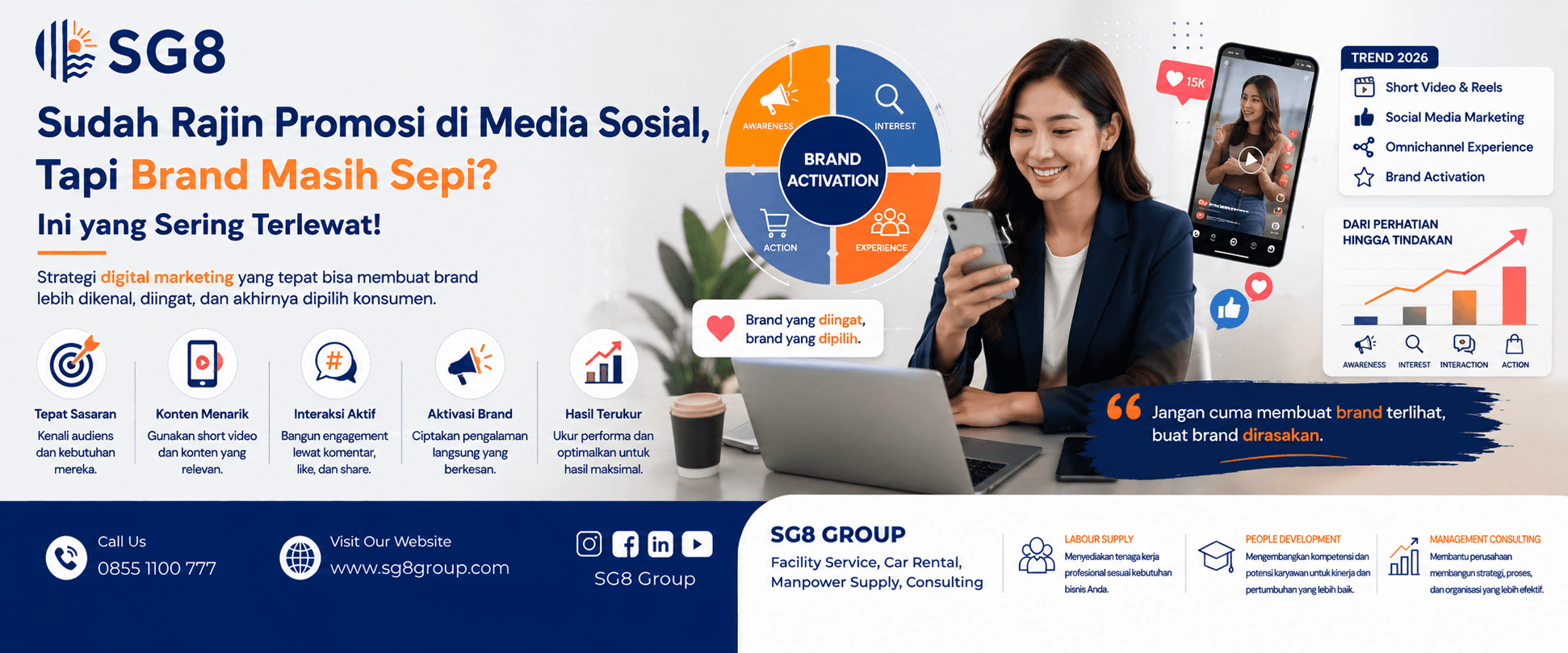 Sudah Rajin Promosi di Media Sosial, Tapi Brand Masih Sepi? Ini yang Sering Terlewat